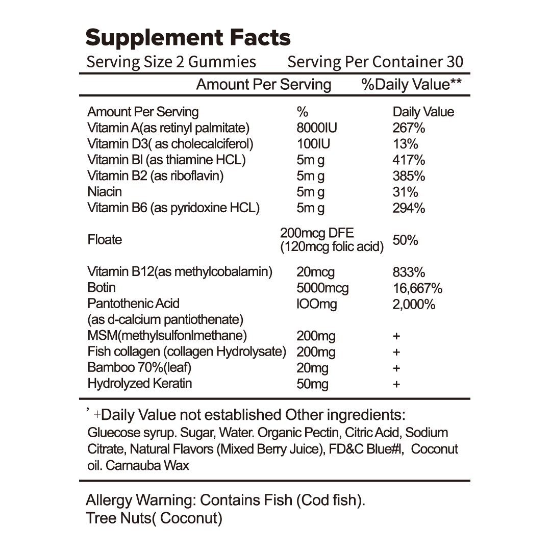 Biotin Gummies Case Of 24