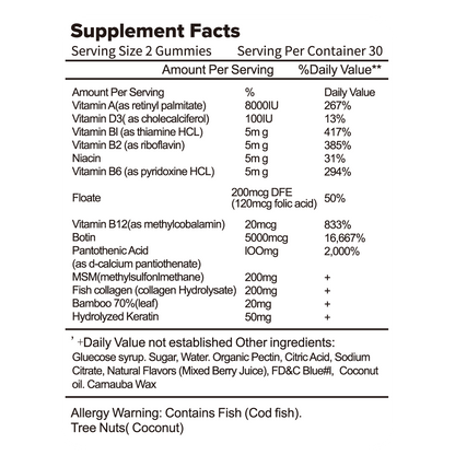 Biotin Gummies Case Of 24