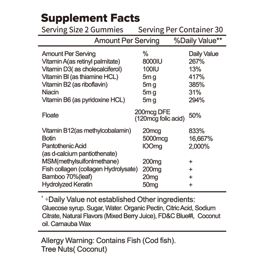 Biotin Gummies Case Of 24