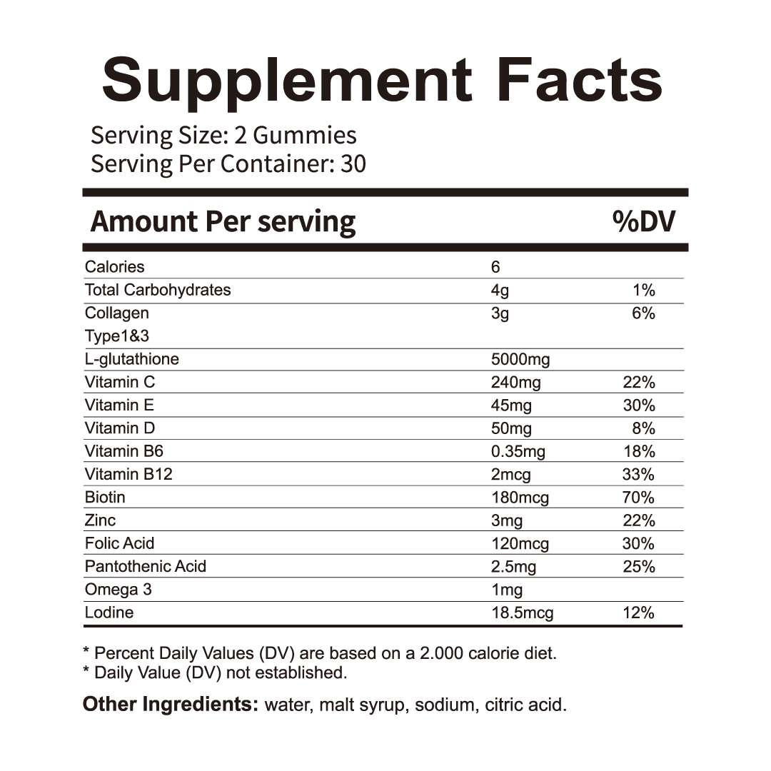 Glutathione Gummies Case Of 24