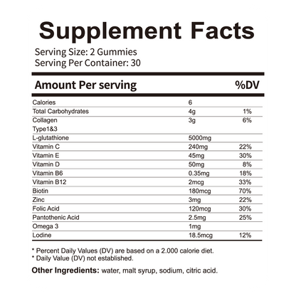 Glutathione Gummies Case Of 24